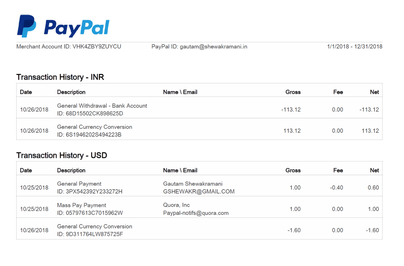 Paypal в казахстане. PAYPAL Income.